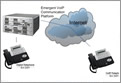 VoIP phone systems
