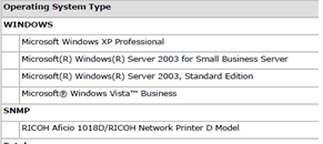 Asset Summary Report
