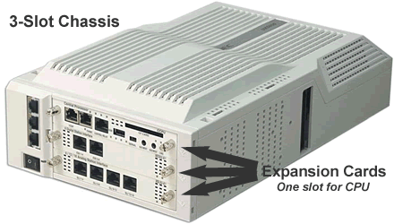 3 slot nec ux5000 chassis