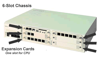 6 slot nex ux5000 chassis